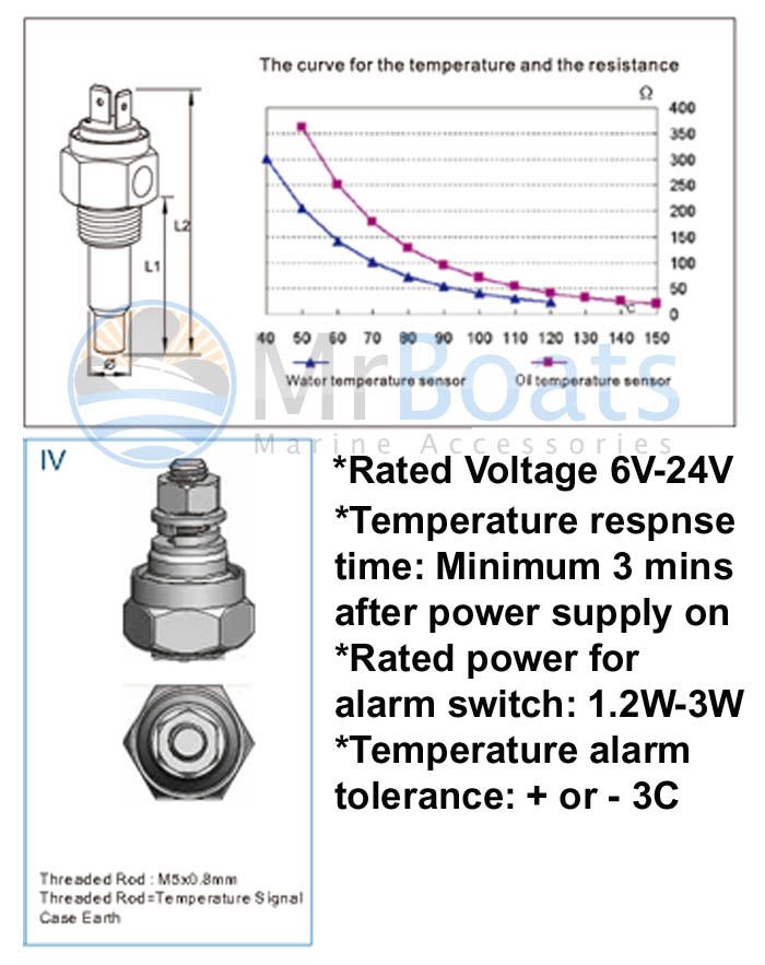WATER TEMPERATURE SENSOR RING Terminal 1/4" 18NPT BOAT METER MARINE CAR